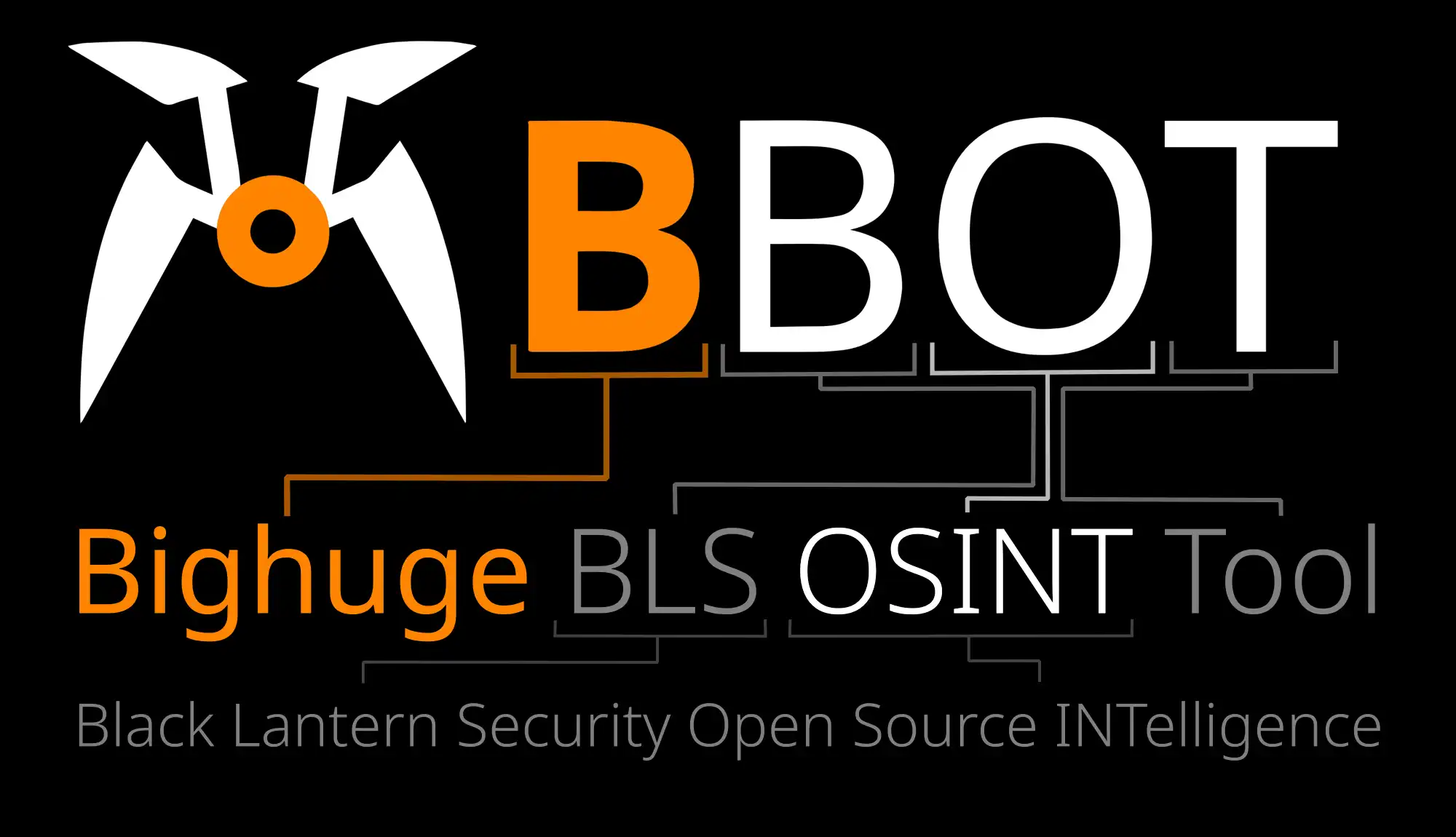 How to Install and Use BBOT: A Comprehensive Guide for Cybersecurity Enthusiasts 🔧